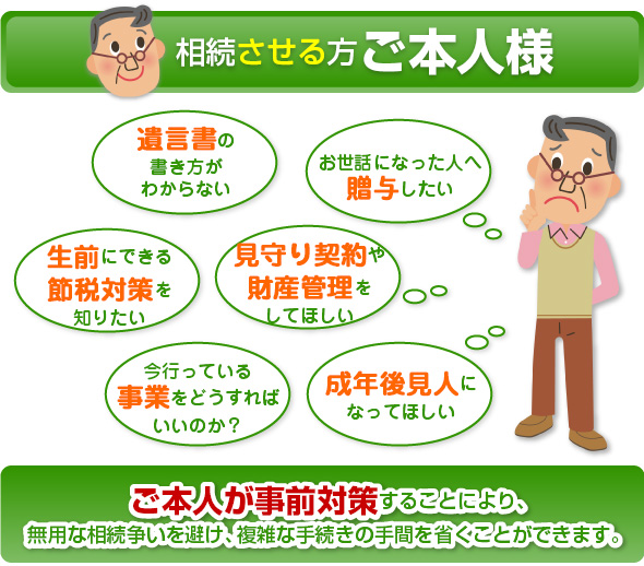 相続させる方　ご本人様