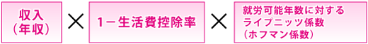 収入（年収）×（１－生活費控除率）×就労可能年数に対するライプニッツ係数（ホフマン係数）