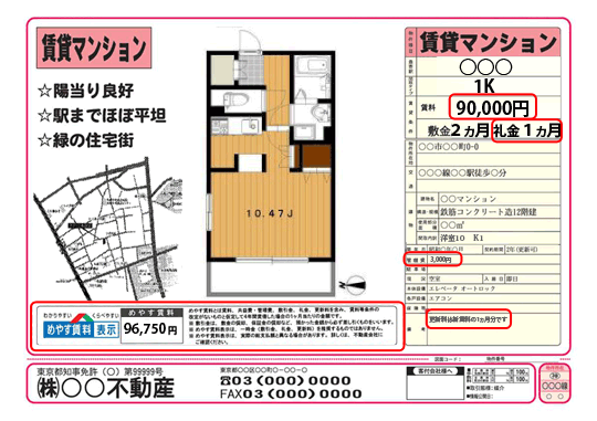 めやす賃料表示例