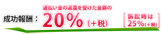 成功報酬：過払い金の返還を受けた金額の20％(+税)（訴訟時は25％）