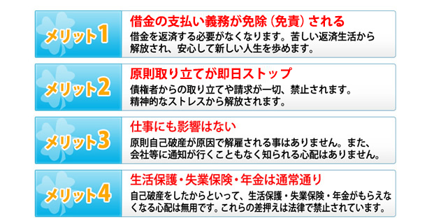 自己破産の7つのメリット