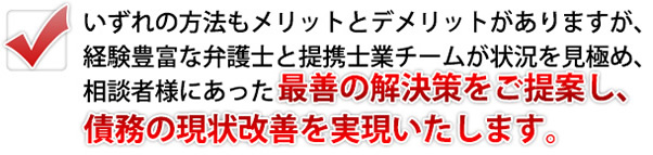 債務整理とは